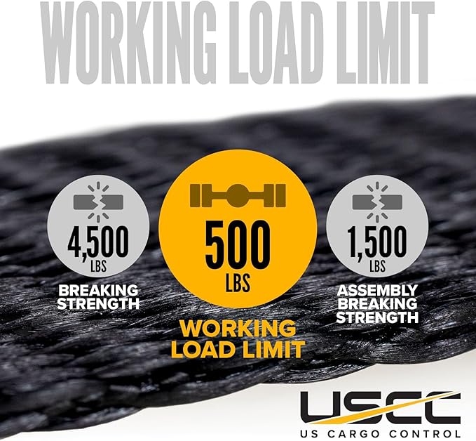 US Cargo Control Endless Ratchet Straps 1 Inch x 30 Foot (8 Pack), Hookless Ratchet Straps 30 FT, 1,500 LBS Break Strength, 1 Inch Tie Downs for Motorcycles, Bikes, Pallets, Kayaks, and Bundling
