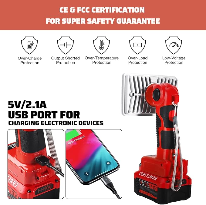 YEX-BUR 18W 2000LM LED Work Light for Craftsman V20 Battery, Portable Spotlight and Floodlights with USB-A Output for Camping Jobsite