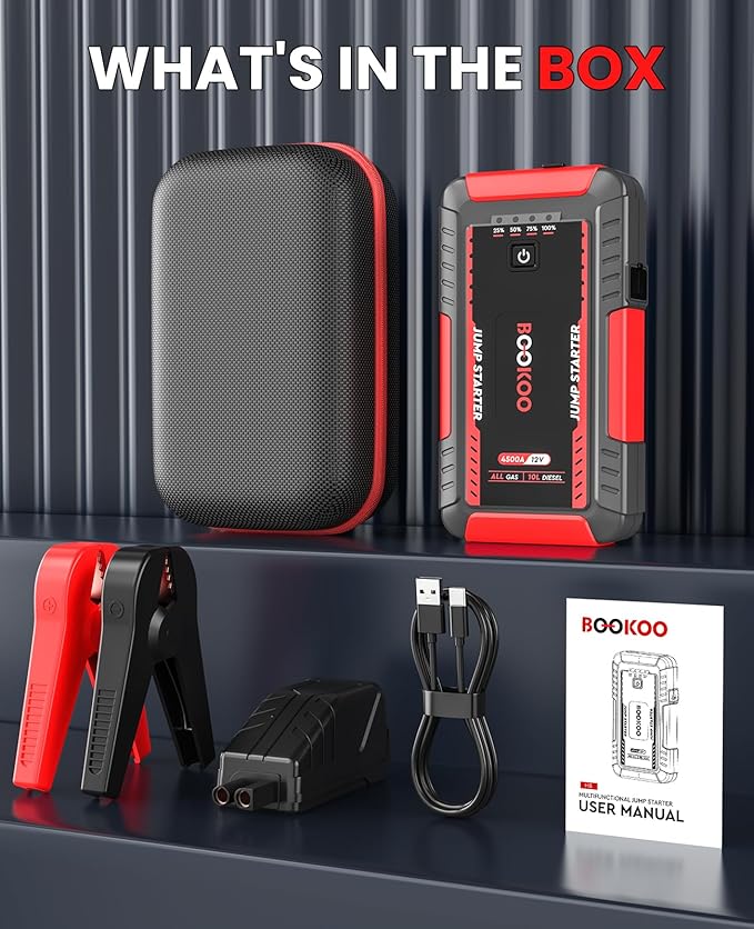 BOOKOO Portable Car Jump Starter, 4500A Car Battery Jump Starter for Upto 10L Gas and 8L Diesel Engines,12V Jump Box with Jumper Cables,USB QC3.0,LED Light