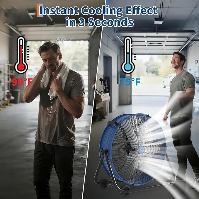 24 in Industrial Floor Fan, Heavy Duty Industrial Floor Fan with Adjustable 3 Speed 4800-8800 CFM Cooling, for Industrial Commercial Space Garage, Metal Blades/360° Rotation, Blue