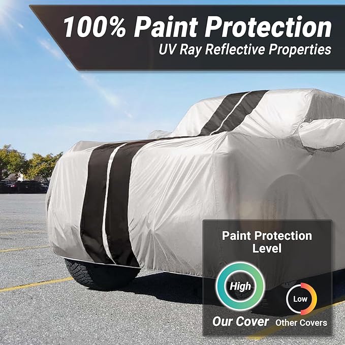 iCarCover Premium Custom SUV Cover for 1994-2002 Honda Passport Heavy Duty Waterproof All Weather Rain UV Sun Protector Custom Fit Full Exterior Indoor Protection Car Cover (Stripe - Light Gray/Black)