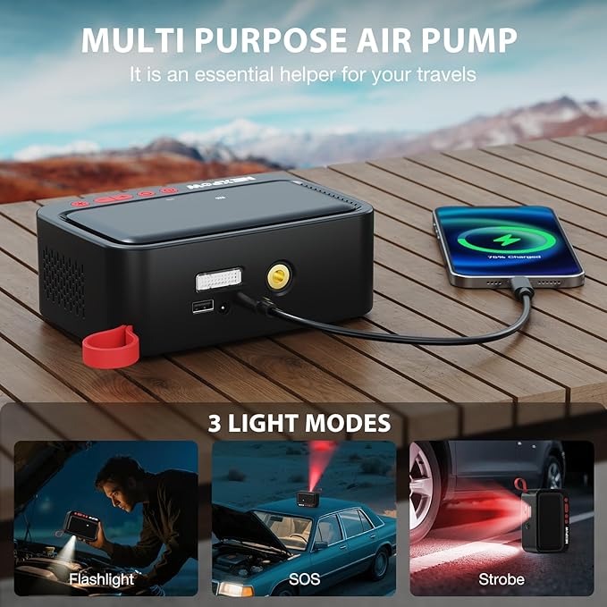 NEXPOW Tire Inflator Portable Air Compressor - Air Pump for Car Tires with 12V DC Power Adapter, 150PSI Electric Tire Pump for SUV, Motorcycle, Bicycle, Basketball, Fast Inflation with Auto Shut-Off