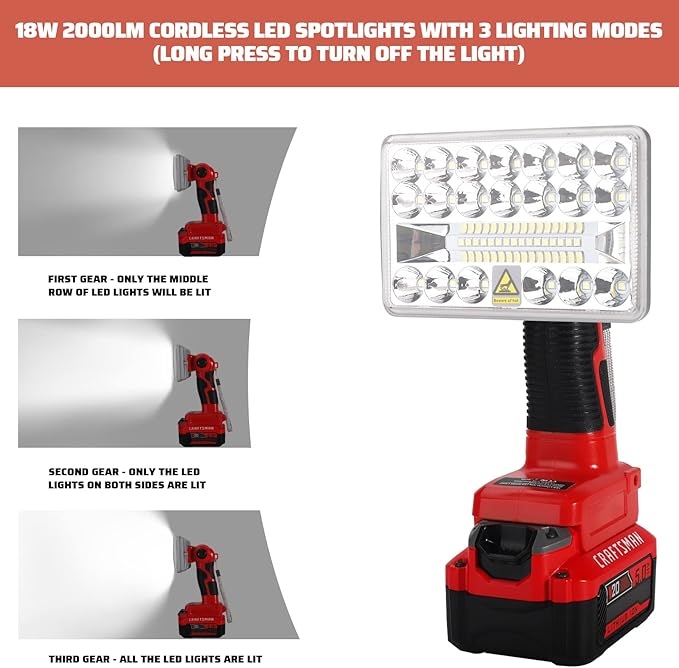 YEX-BUR 18W 2000LM LED Work Light for Craftsman V20 Battery, Portable Spotlight and Floodlights with USB-A Output for Camping Jobsite