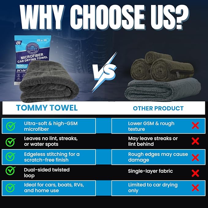 Car Drying Towels Extra Large Super Absorbent - Professional Grade 1400 GSM 24"x36" Microfiber Twisted Loop Design Is The Perfect Choice When You Want A Safe Scratch Free And Streak Free Finish