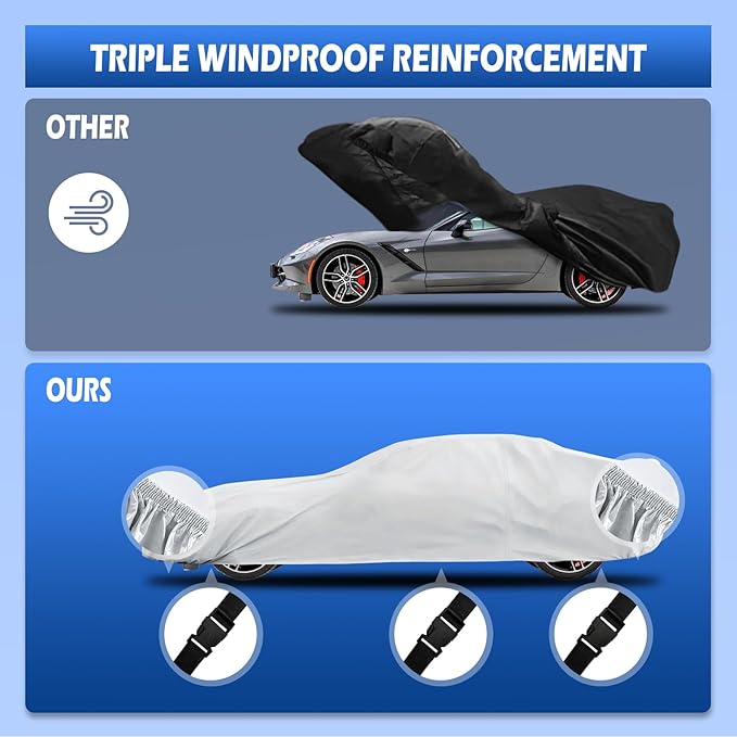 Car Cover Custom Fit for Corvette C4 C5 C6 C7 C8 1980–2026, Migaven Waterproof Full Exterior Cover Sun Rain Protection with Door Zipper and Cotton Lining