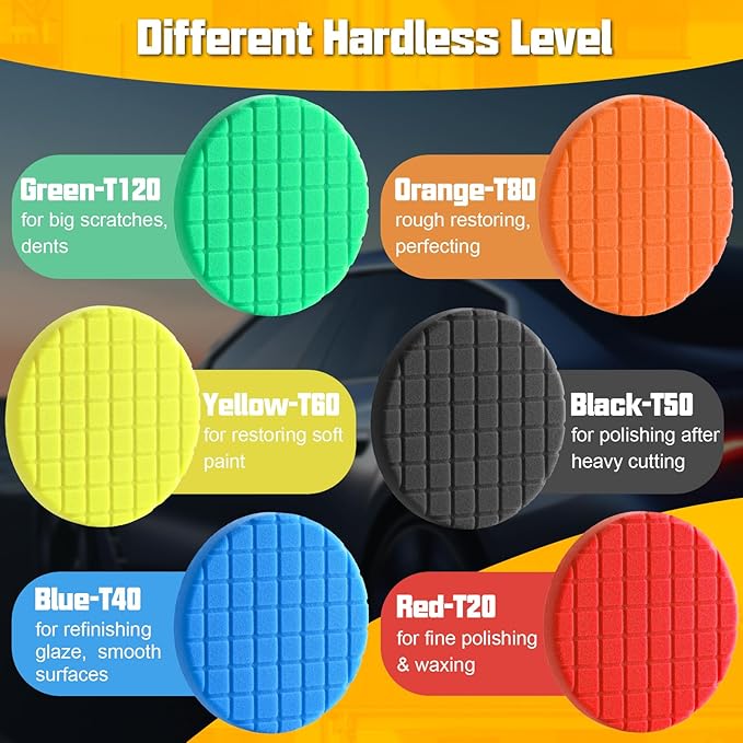6 Inch Buffing Polishing Pads, 3Pcs Red Ultra-Light Polishing Pad for Scratch Repair, Body Repair & Detailing Pads