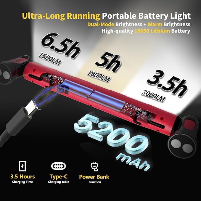 2Pack MechaniLite Under Hood Work Light Bar, 3000LM LED Magnetic Light Bar with Hooks, 5200mAh Cordless Rechargeable Hood Light for Mechanic/Car Repairing/Garage-Red