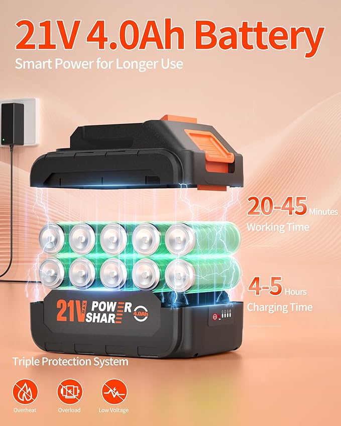 Cordless Pressure Washer Battery Powered; 1100PSI 2.4 GPM Portable Cordless Power Washer with 6-in-1 Nozzle, Foam Cannon, 21V Battery&Charger; Handheld Battery Pressure Washer (EnduringOrange)