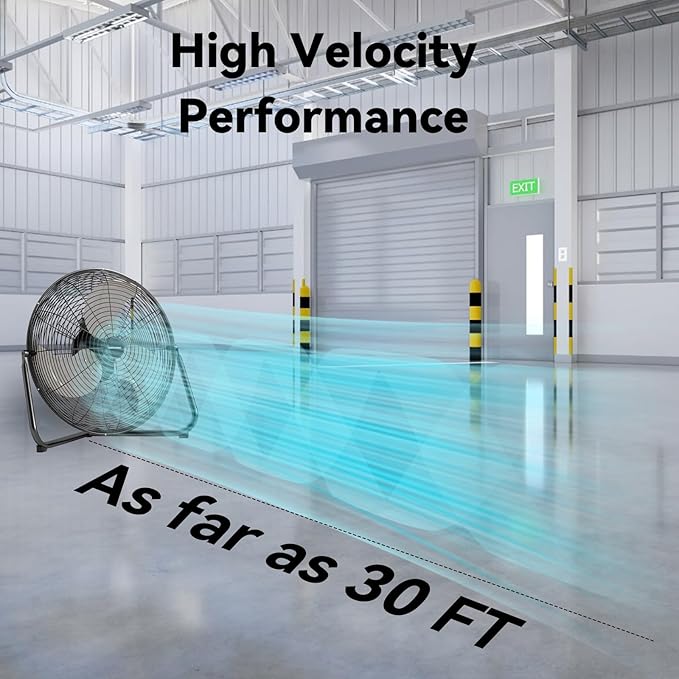 20 Inch Floor Fan Pro Series - High Velocity Floor Fan for Commercial, Residential, Warehouse, Covered Patio, Shop, Garage, Barn, 3 Speed 360-Degree Tilt 5300 CFM UL Safety Listed