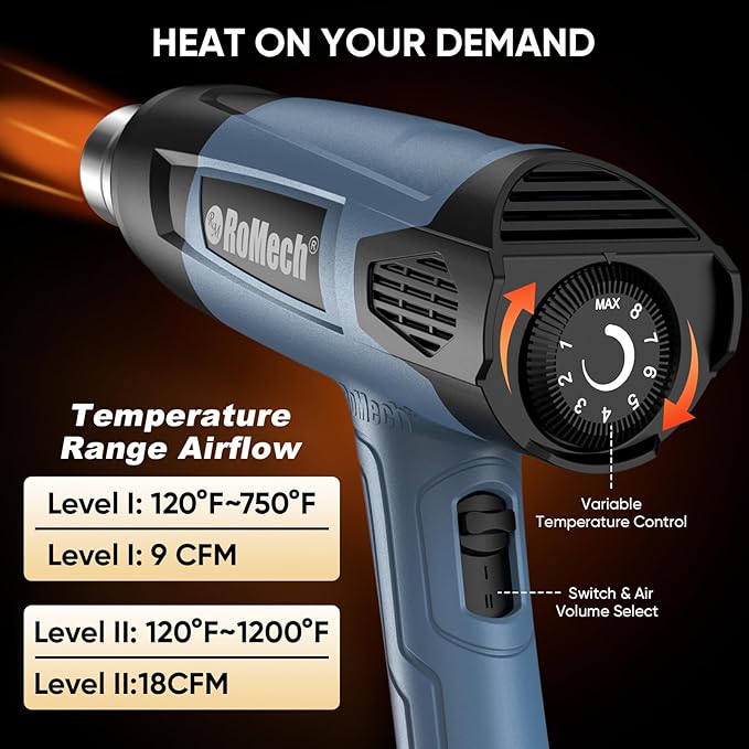 ROMECH 1500W Heavy Duty Heat Gun, Variable Temperature Control Hot Air Gun Kit with 2 Air Flow 120°F~1200°F and 4 Nozzles for Crafts Shrink Wrap (Blue)