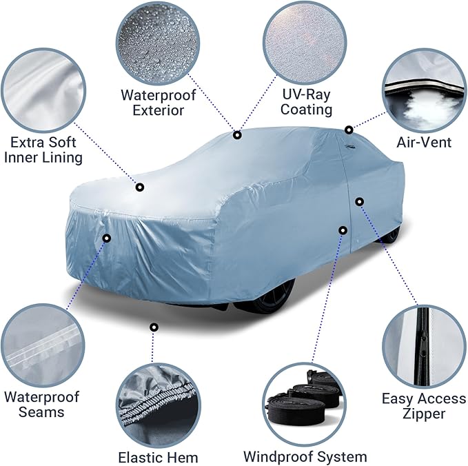 iCarCover 18-Layer Car Cover Waterproof All Weather, Premium Quality Car Covers for Automobiles, UV Protection, Charger, XJ-Series, XJ8, Buick Lesabre, S-Class, Size C29 (See Size Chart)