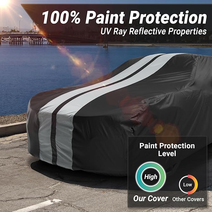 iCarCover Custom Car Cover for Mercedes-Benz SLC-Class (2017-2020) Waterproof All-Weather Rain Snow UV Sun Protector Full Exterior Indoor Outdoor Car Cover (Stripe - Black/Gray)