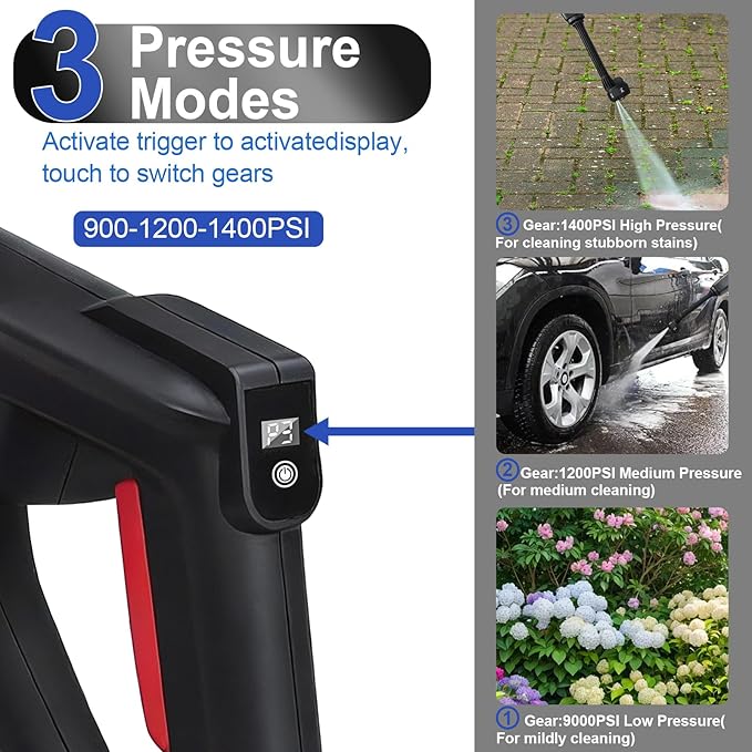 1400 PSI Cordless Pressure Washer Battery Powered, Portable Handheld Power Washer with 2×4.0Ah 21V Batteries, 3 Pressure Modes, 6-in-1 Nozzle & Foam Cannon for Car