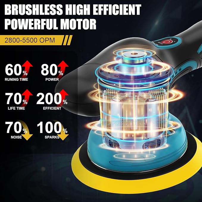 Cordless Car Buffer Polisher, 6 In Mini Buffer Polisher Kit with 2 Pack 21V Rechargeable Batteries,8 Variable Speed 5500RPM Orbital Polisher for Car Boat Detailing, Polishing,Scratch Removing