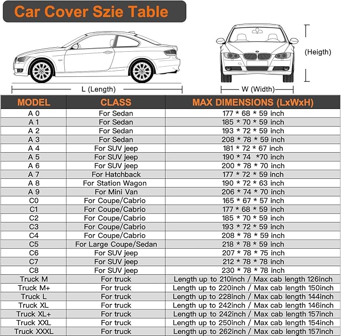 Kayme 6 Layers Hatchback Car Cover Waterproof All Weather for Automobiles, Outdoor Full Cover Rain Sun UV Protection with Zipper Cotton, Universal Fit for Hatchback (Up to 177 inch)