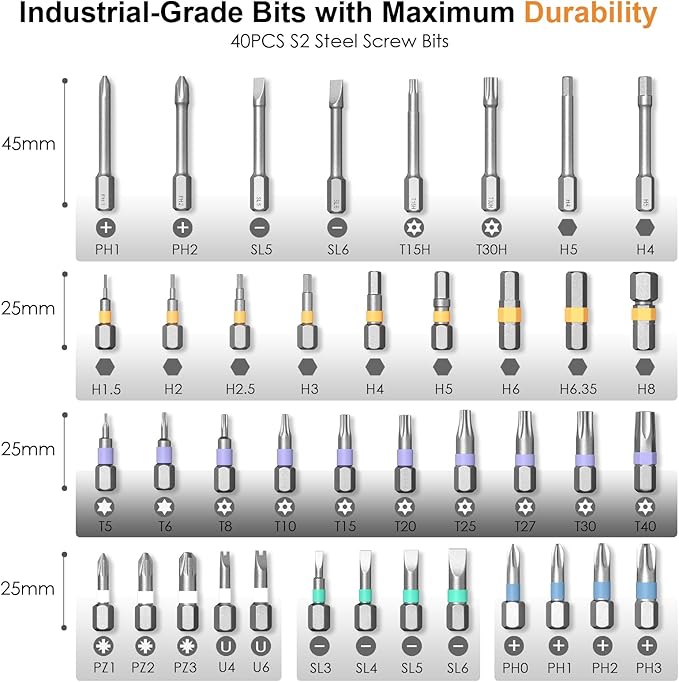 42-in-1 Magnetic Ratchet Screwdriver Set with Detachable T-Handle & Case, Multi-Bit Precision Driver Kit for Electronics, PC, Bicycle, Furniture Repair, Eyeglass, and DIY Gifts （Orange）