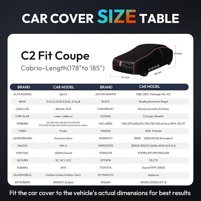 Car Cover, All-Around Fastening 60s Quick-Install, 4 Upgrades for Coupe/Cabrio 178 in-185 in Car Cover Waterproof All Weather