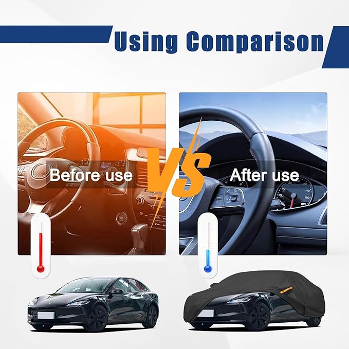 Car Cover Waterproof All Weather for Automobiles UV Protection Windproof Scratch Resistant Outdoor Universal Full Car Covers Custom Fit for Tesla Model Y Car Cover 2020-2023