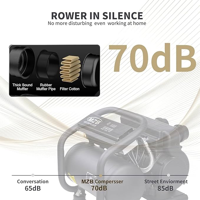 MZB 1.6 Gallon Ultra Quiet Air Compressor 110V/60Hz Steel Tanks Oil-Free 70dB Noise Level Air Compressor with Wheels for Spray Painting, Auto Repair, Carpentry Decoration