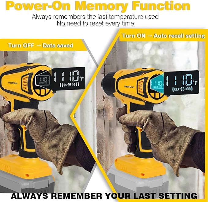 Cordless Heat Gun Compatible with Dewalt 20V Battery, LCD Display 350W 2-Temp Setting (120℉-1110℉), 4 Nozzle, Portable Hot Air Gun for Shrink Tubing, Paint Removal,DIY (Tool Only, NO Battery)