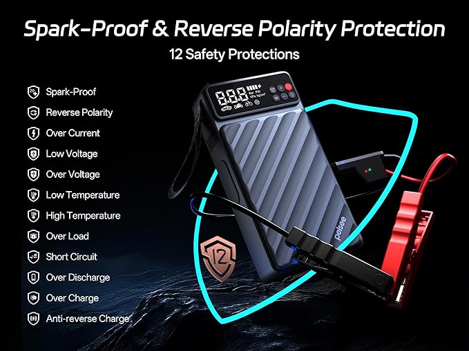 Pelsee 3500A Jump Starter with Air Compressor, 20000mAh Portable Car Battery Jump Starter, 45W Fast Charge, 12V Battery Pack(10L Gas 8L Diesel Engine)with Tire Pressure Monitor, Light,Jumper Cables,E1