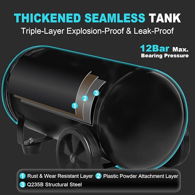AAIN 6.3 Gallon Air Compressor | 1.5 HP 5.5-6 CFM Displacement Oil-Free Electric Compressor Tank with Max. 116PSI Pressure | 70dB Ultra Quiet for Tire Inflation, Air Blowing, Woodwork Nailing