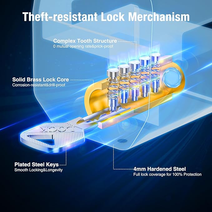 Trailer Hitch Lock - Universal Anti-Theft Coupler Lock for 2" & 2-5/16" Ball, High-Security Hardened Steel with Weather-Resistant Cover, Towing Accessories for RV, Boat, Cargo & Travel Trailer