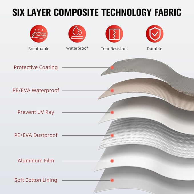 6-Layer Car Cover Waterproof All Weather for Automobiles,Universal Fit for SUV,Outdoor Full Cover Rain Sun UV Protection with Zipper Cotton,Fit SUV Jeep-Length (184" to 190")
