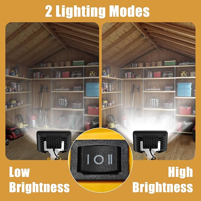 T-SUN 75W LED Work Light, 7500LM Portable Flashlight Compatible with Dewalt 20V Max Battery(Not Included), 2 USB Charging Ports for Jobsites, Workshops, Car Repair,Emergency.