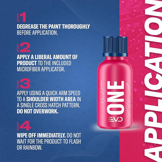 GYEON One EVO Light Box ceramic coating auto paint protection hydrophobic deep gloss finish scratch resistant DIY car detail sealant dark paint safe long lasting durability easy apply swirl free shine