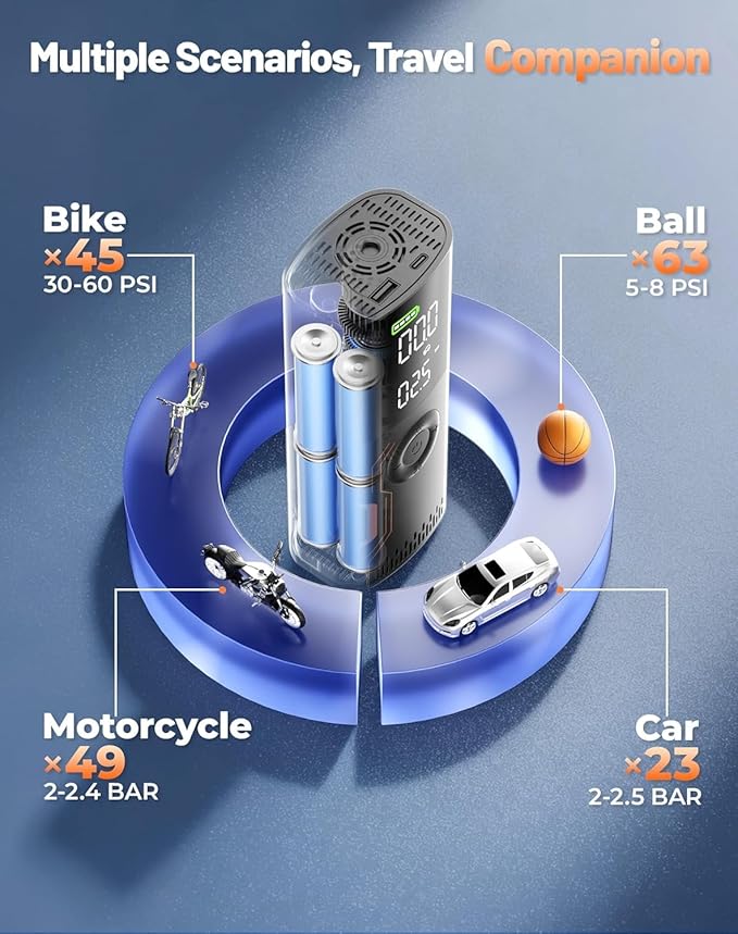 Tire Inflator Portable Air Compressor - Smart APP Air Pump for Car Tires, All-in-One Storage Portable Tire Pump for Car, 3X Speed & Automatic Stop Inflation, for Car, Motorcycle, Bicycle, Ball