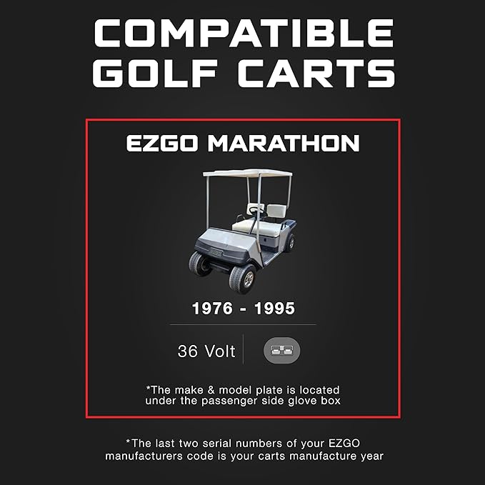 FORM 36 Volt Golf Cart Battery Charger for EZGO Marathon Golf Carts with Anderson SB-50 Plug - 36V 18AMP Lead Acid Battery Charger