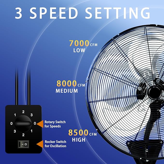 Bestronair 24 Inch Wall Mount Fan Oscillating Wall Fan High Velocity Heavy Duty 3-Speed Pro Metal Fans for Garage, Workhouse, Greenhouse, Farm, Shop, Industrial Use