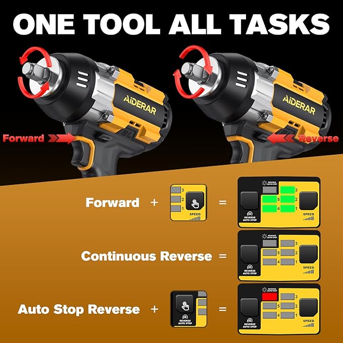Impact Wrench for DeWalt Battery, 1697Ft-Lbs (2300N.m) Impact Driver, 1/2" Impact Gun 5-Speed High Torque Power Tool for Tire Removal, Rusted Bolts, Heavy Equipment(No Battery)