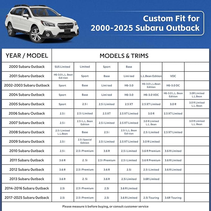 10 Layers SUV Car Cover Custom Fit for Subaru Outback (1994-2025) Waterproof All Weather for Automobiles, Outdoor Full Cover Rain Sun UV Protection.Silver