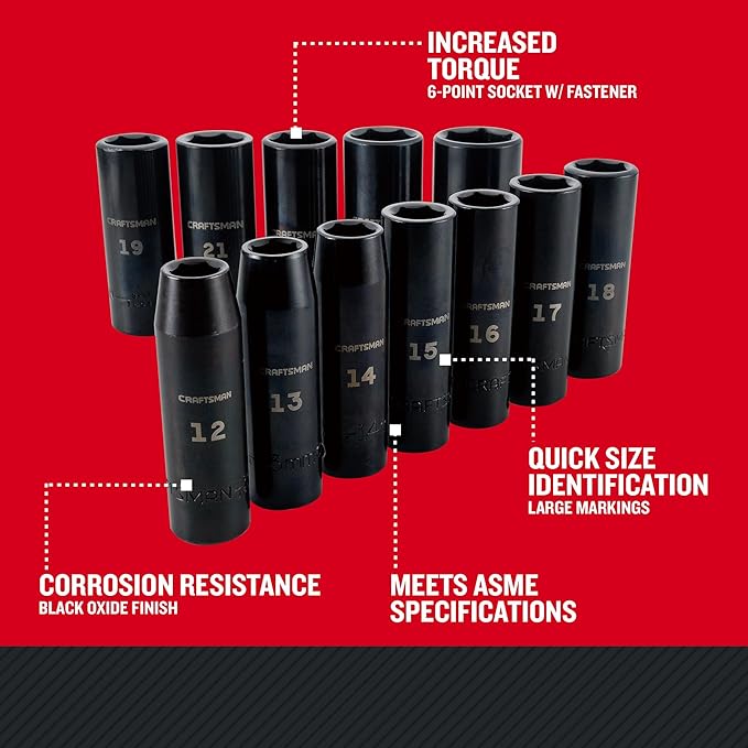 CRAFTSMAN Impact Socket Set, Metric, 1/2-Inch Drive, Deep Impact Sockets, 12-Piece (CMMT15887)