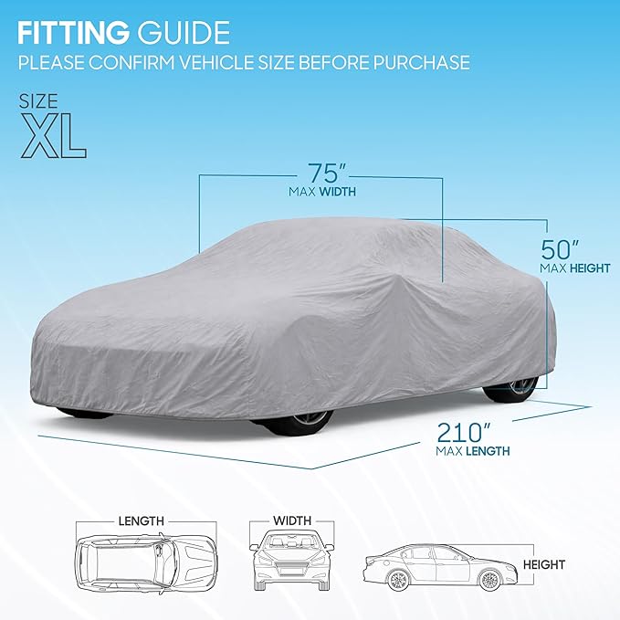 BDK Universal Fit Water Resistant All Weather Indoor Outdoor Car Cover for Sedan SUV Auto Vehicle - Protect from UV Light, Rain, Snow, Dust, Debris, Pollen, Tree Sap & More - XL1 210L x 75W x 50H