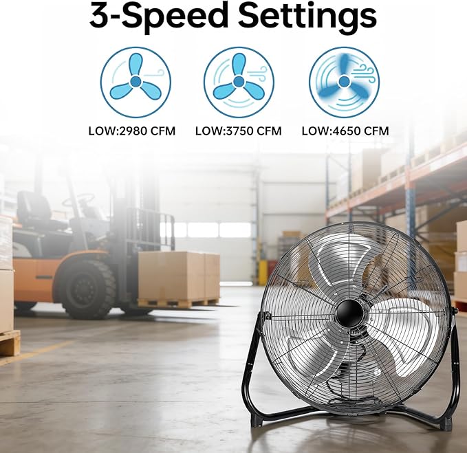 20 Inch Floor Fan,Heavy Duty Metal Industrial Fan - High Velocity Fan with 3 Speeds & Tilt, Powerful Metal Fan for Shop, Garage, Patio & Bedroom