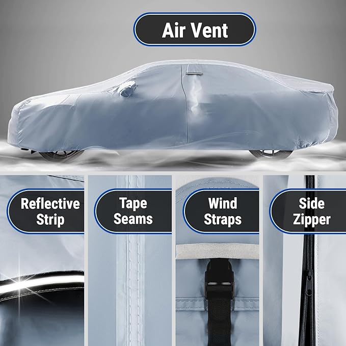iCarCover Premium Car Cover for 1981-1991 Mercedes-Benz S-Class Coupe, 380SEC, 420SEC Heavy Duty Waterproof All-Weather Automobiles Custom Fit Indoor Outdoor UV Snow Protection Covers