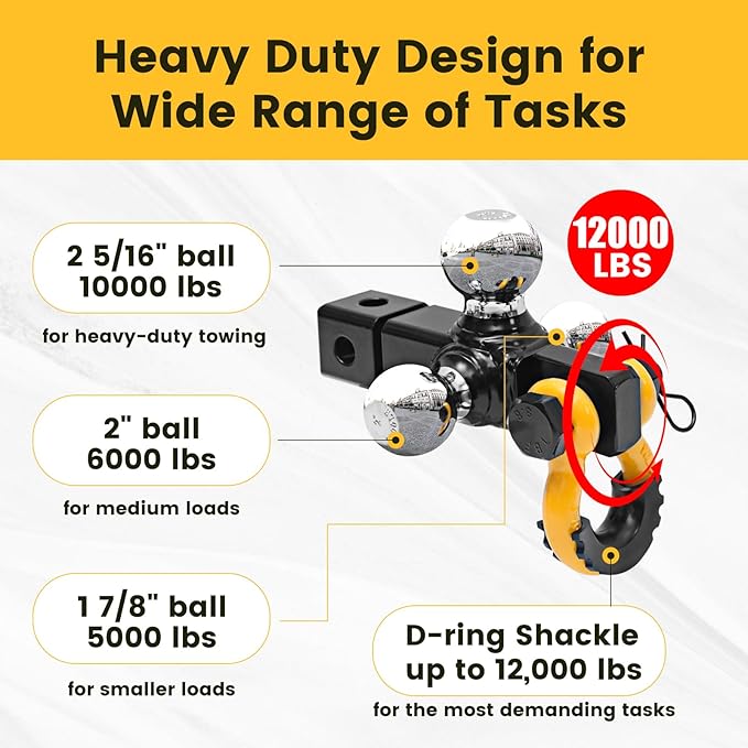 MaxxHaul Adjustable Tri-Ball Hitch Mount with Rotating Tow Shackle & D-Ring Fits 2" Receiver 1-7/8" 2" 2-5/16" Balls 12000 lb Capacity 5" Drop Rise 51003