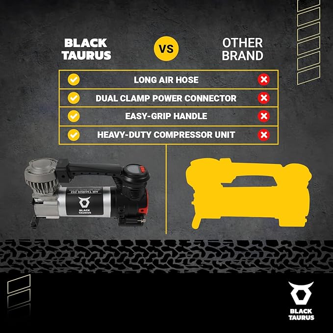 Air Compressor – 19A 120 PSI (8.27 BAR) Portable & On‑Board Tire Inflator for Cars, Trucks & 4×4 Vehicles – Automatic Pressure Control with Dual‑Motor Options (Air Compressor 252)