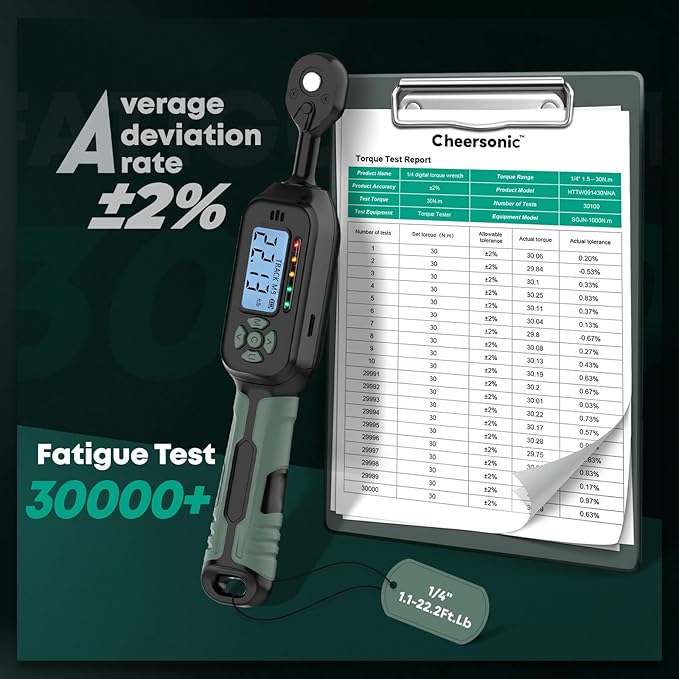 Digital Torque Wrench| ±2% Accuracy | Dual Alarm System | Short Handle Design | Electronic Torque Wrench Digital for Bicycle Moto/Auto Green1 1/4" 1.5-30 N.m