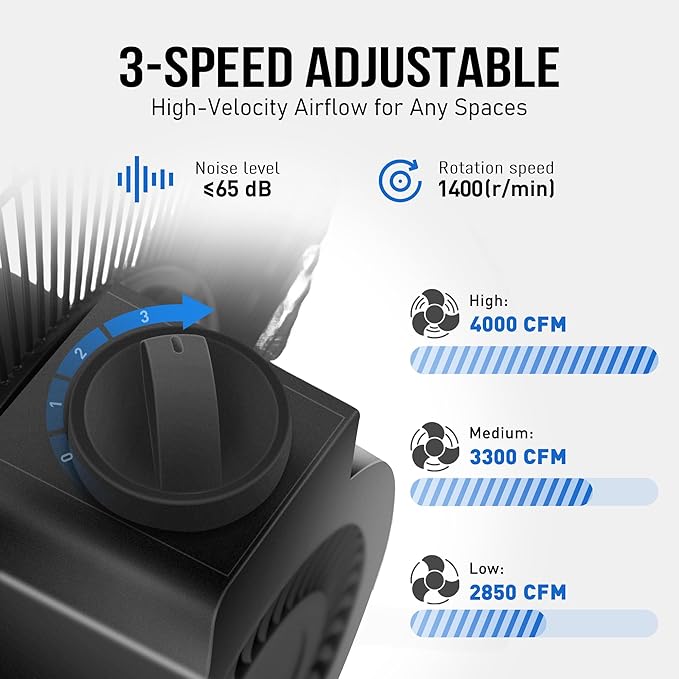 Xcity 18-Inch Metal Floor Fan, High Velocity 4000 CFM Industrial Fan, 3-Speed & 360° Adjustable Tilt, Heavy Duty for Garage, Warehouse, Office & Home