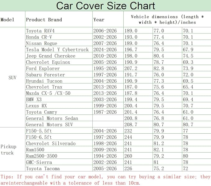 Car Cover for Ram 2500/3500 Pickup Truck 2003-2023 – Durable 210D Oxford Fabric, Waterproof & UV-Resistant, All-Weather Protection with Windproof Straps and Reflective Details