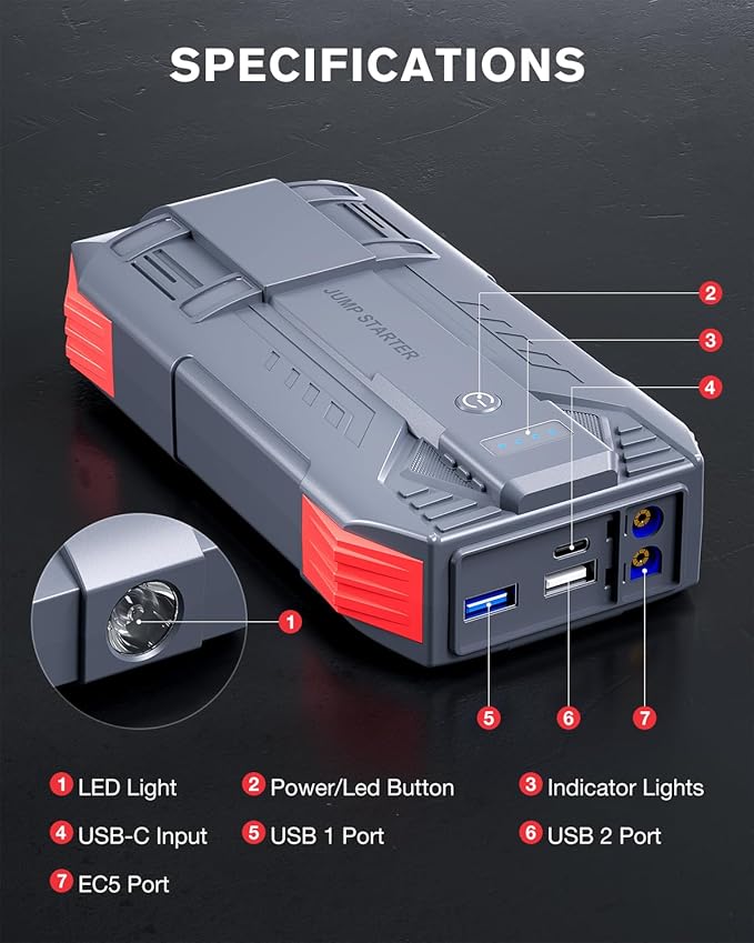 4000A Car Battery Jump Starter, Portable Car Jump Starter for Up to 10L Gas and 8L Diesel Engines, 12V Jump Box with 3 Modes Flashlight and Jumper Cable