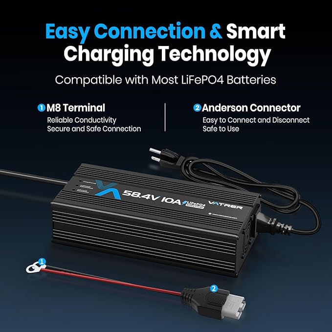 58.4V 10A AC-DC LiFePO4 Lithium Battery Charger for 51.2V 48V Rechargeable Lithium Battery, Built-in 4 Safety Protections & Cooling Fan, with Smart LED Indicator