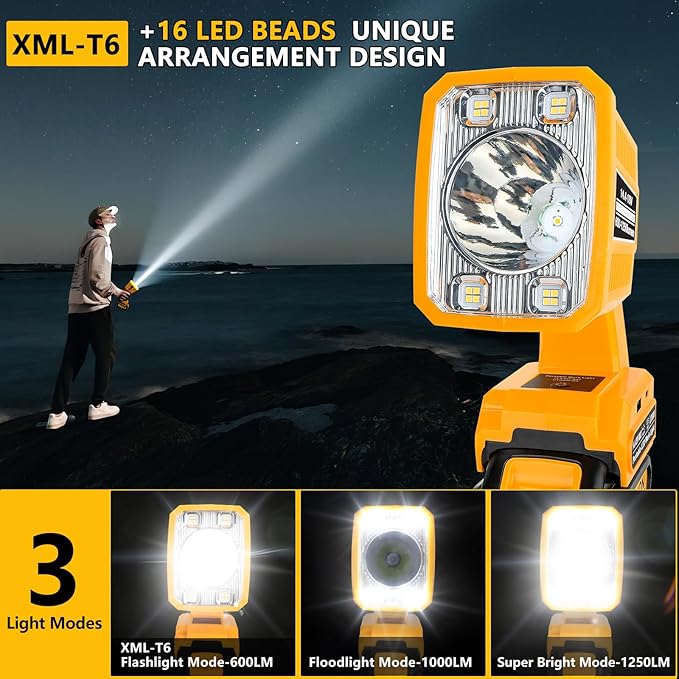 Taingwei 20V Max LED Flashlight for Dewalt 20v Battery, 18W LED Work Light,LED Battery Light, Flood Light for Camping, Car Repairing, Emergency and Job Site Lighting（Batteries Not Included）
