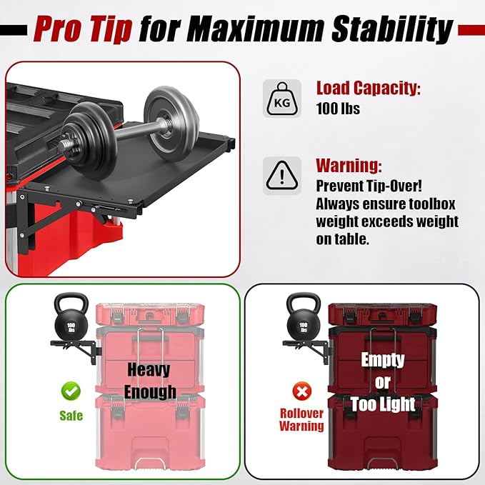 Pre-Installed Magnetic Folding Table Compatible with Milwaukee Packout Toolbox, Side Storage Tray Metal Foldable Storage Bracket for Milwaukee Packout Toolbox Accessory