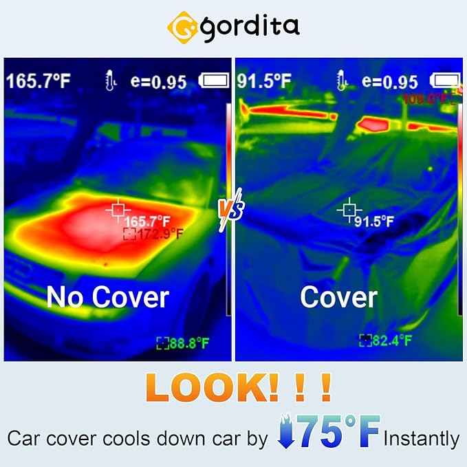 Custom Fit Car Cover for Tesla Model 3, All-Weather Protection, Anti-Scratch, Waterproof Blocks Rain/Sun/Snow/Dust