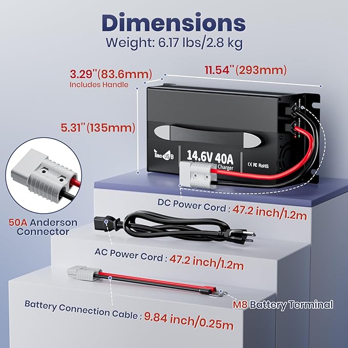 Timeusb 14.6V 40A LiFePO4 Battery Fast Charger, 12V Lithium Battery Charger with 40A High Output Current, AC-DC Smart Charger for Deep Cycle Batteries in RV, Boat, Marine, Off-Grid Applications